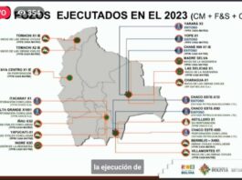 Existe incertidumbre sobre el sector de hidrocarburos